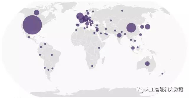 全球AI人才報告發布：美國、中國、英國、澳大利亞、加拿大位列前五?