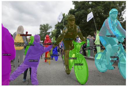 Facebook 發布 Detectron2：基于 PyTorch 的新一代目標檢測工具