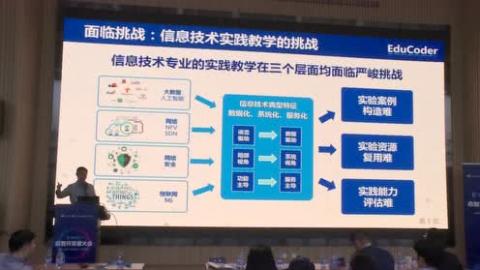 尹剛《軟件定義的開源教育社區生態系統》